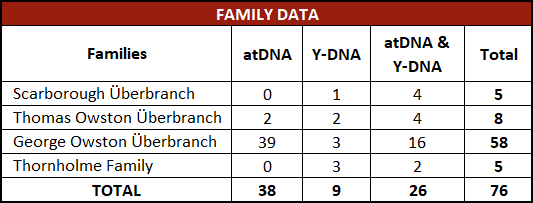 2023_Family_Data